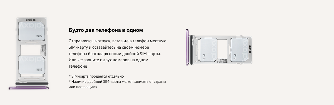 sim карты